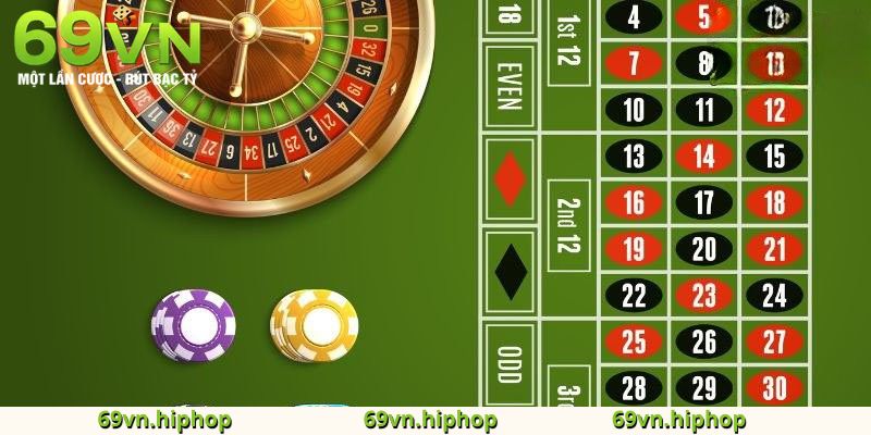 Giới thiệu về Roulette 69VN