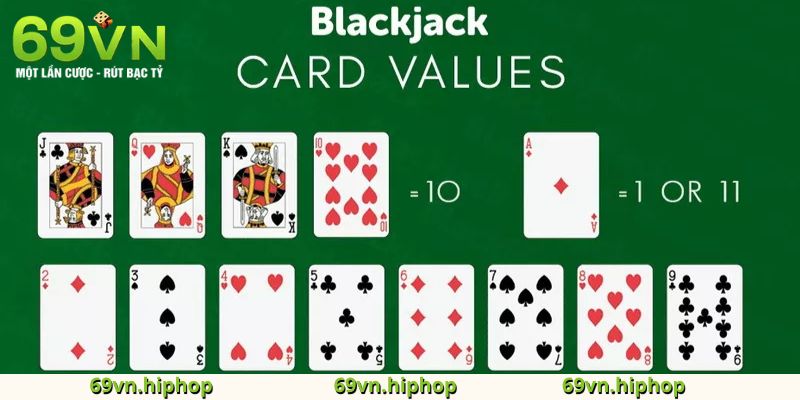 Luật chơi cơ bản của blackjack 69VN